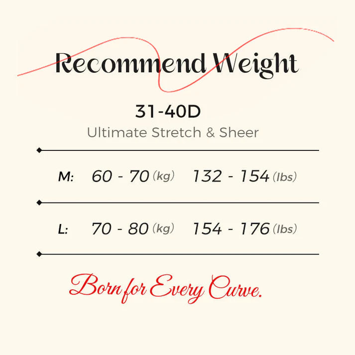 🌸Buy 2 Get 2 Free🌸Women's Breathable Shorts Underwear