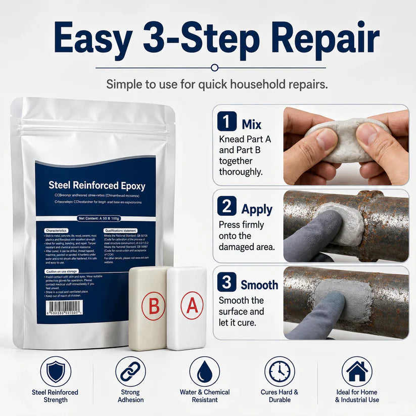 Steel Reinforced Epoxy Repair Putty — Universal Glue for Metal, Wood, Plastic - Buy 1 Get 1 free