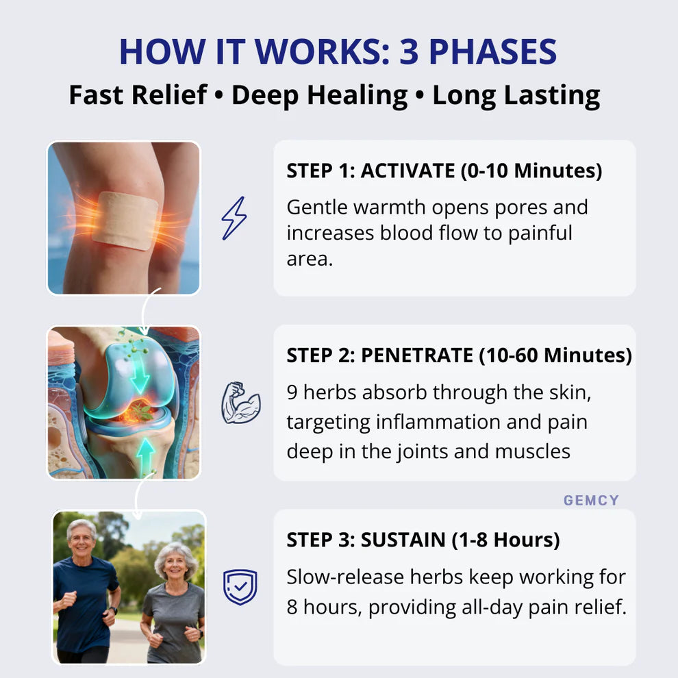 🌟Buy 1 Get 1 FREE! 🌟 Japanese 9-Herble Pain Relief Patches – Natural Heat Therapy for Aches & Stiffness | Stick It Where It Hurts! 💆‍♀️