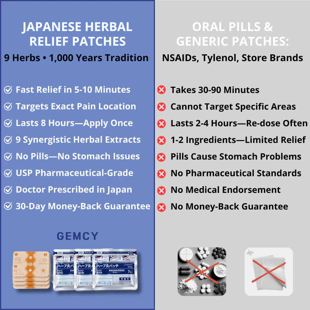 🌟Buy 1 Get 1 FREE! 🌟 Japanese 9-Herble Pain Relief Patches – Natural Heat Therapy for Aches & Stiffness | Stick It Where It Hurts! 💆‍♀️